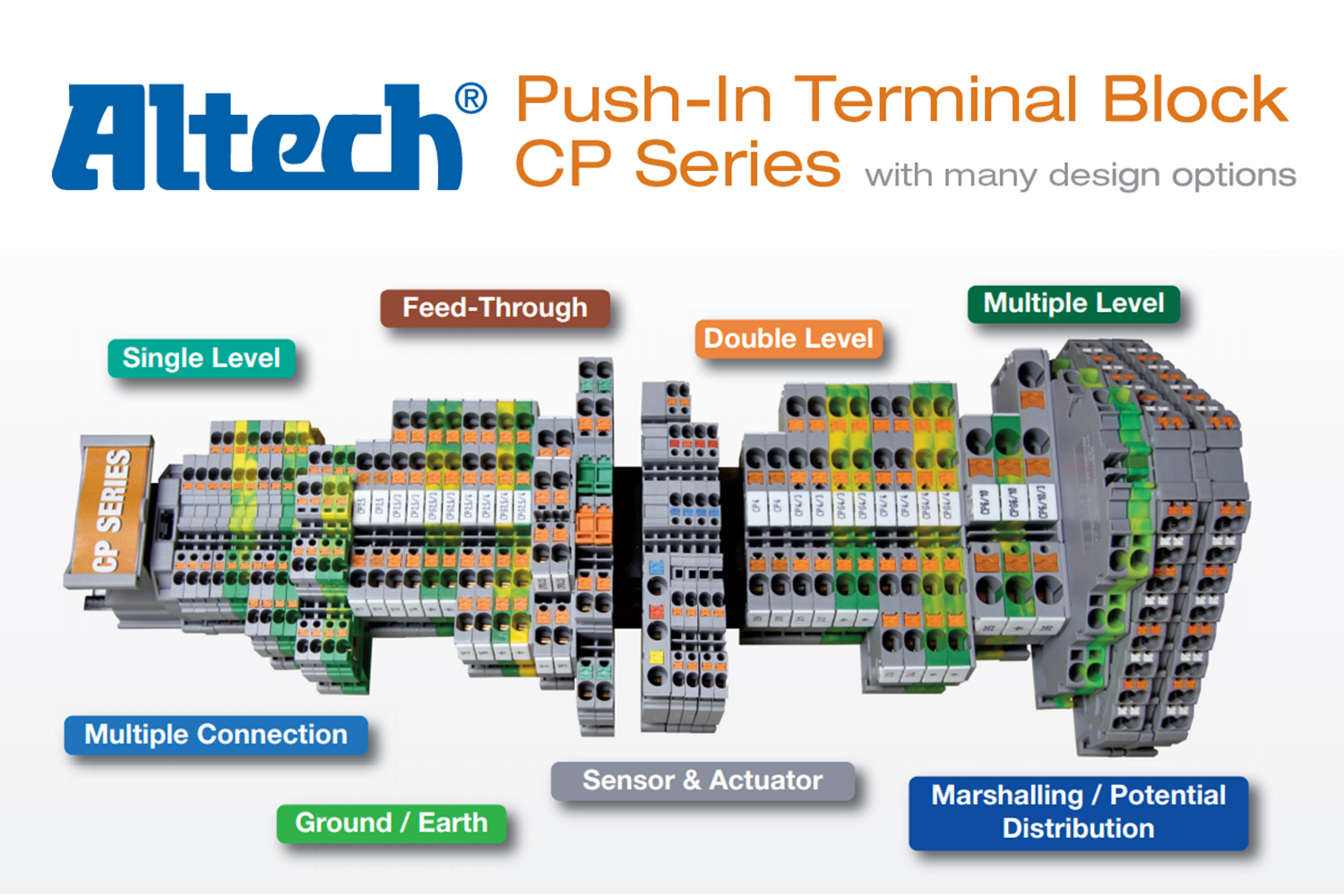 Altech Corp - CP Series Push-In Terminal Blocks